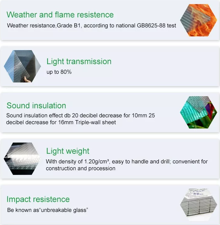 Green Scratch Resistant Polycarbonate sheet Para sa Greenhouse